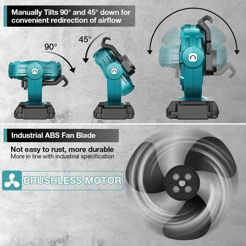 

Portable Outdoor Jobsite Fan Replacement For Dewalt/Makita/Milwaukee/Bosch 18V Battery 3 Speed Cordless Works AC/DC Power Fan