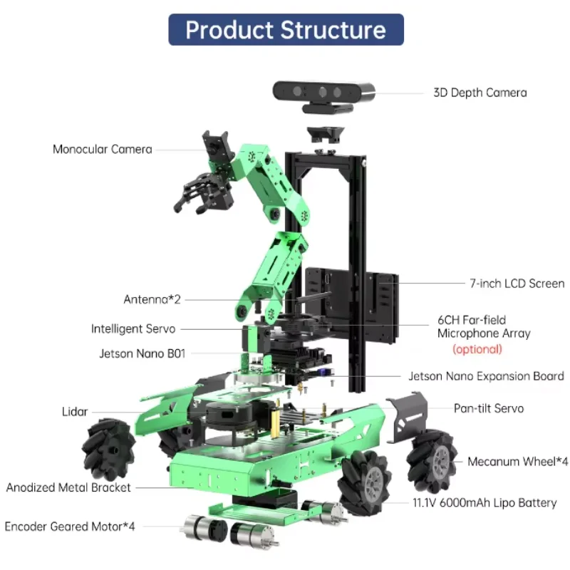 ROS Robot Car Powered By Jetson Nano SLAM Development And Diverse Configuration High-performance Vision Robot Arm