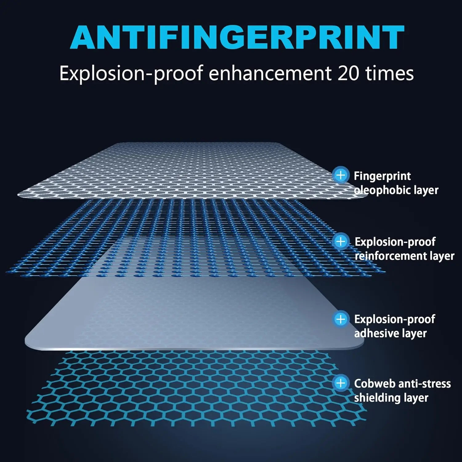 2/4 قطعة واقي شاشة لهاتف سامسونج جالاكسي A17 5G HD من الزجاج المقسى