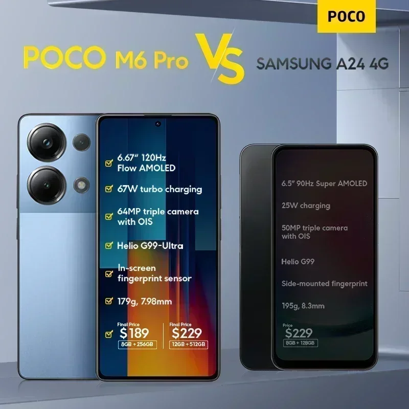 【Wereldpremière】POCO M6 Pro Smartphone 5000mA 67W bedraad opladen Helio G99 Ultra 6.67 Flow AMOLED 120Hz AMOLED 64MP Camera NFC