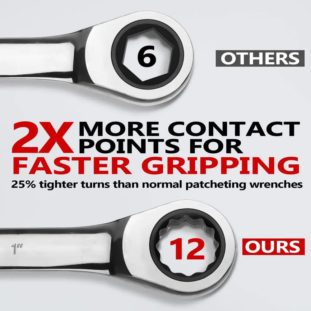 Ratcheting Combination Wrench Set 18pc Metric & 15pc SAE Chrome Vanadium Steel Tool Roll Included