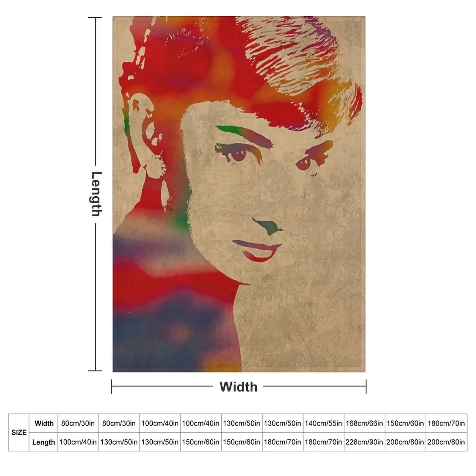 Audrey-hepburn Throw Blanket