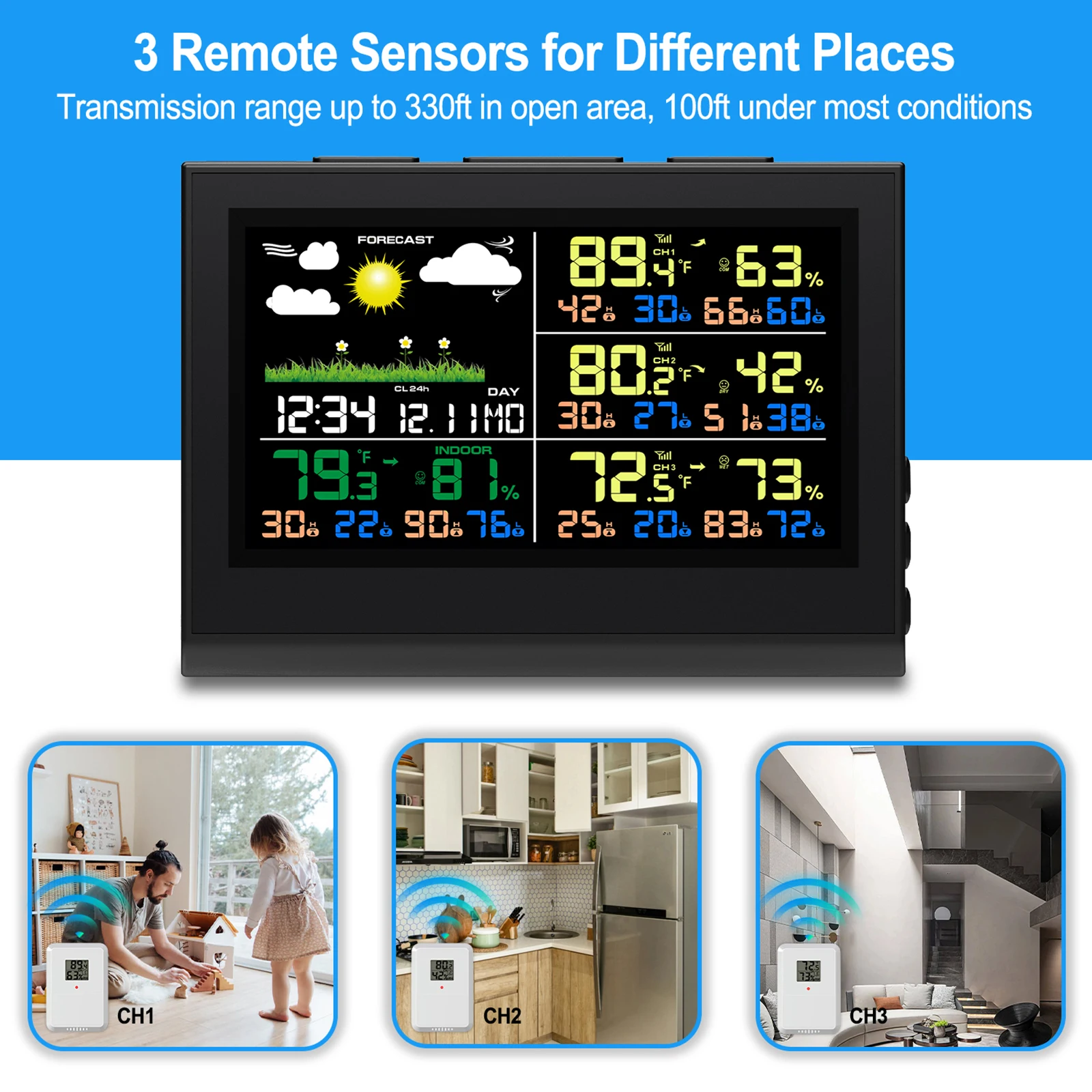 Thumbnail 3 - #9 Latest Weather Forecasters Offers