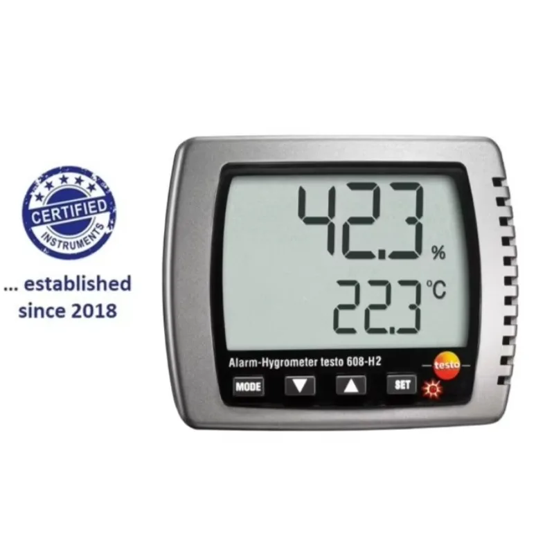 2025 NUOVO Testo 608-H2