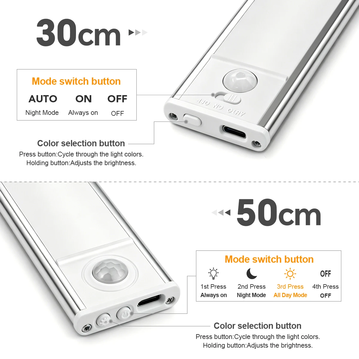Close-up of the motion sensor LED light bar