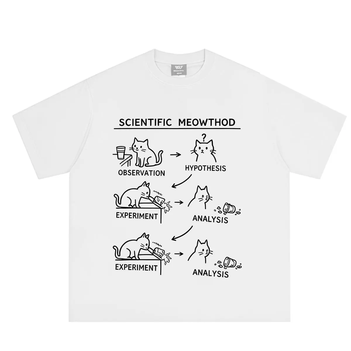 Scientific Meowthod Cat Funny Biology Chemistry Meme T-Shirt Men Women Harajuku T-shirts Summer Loose Casual Cotton T-shirts