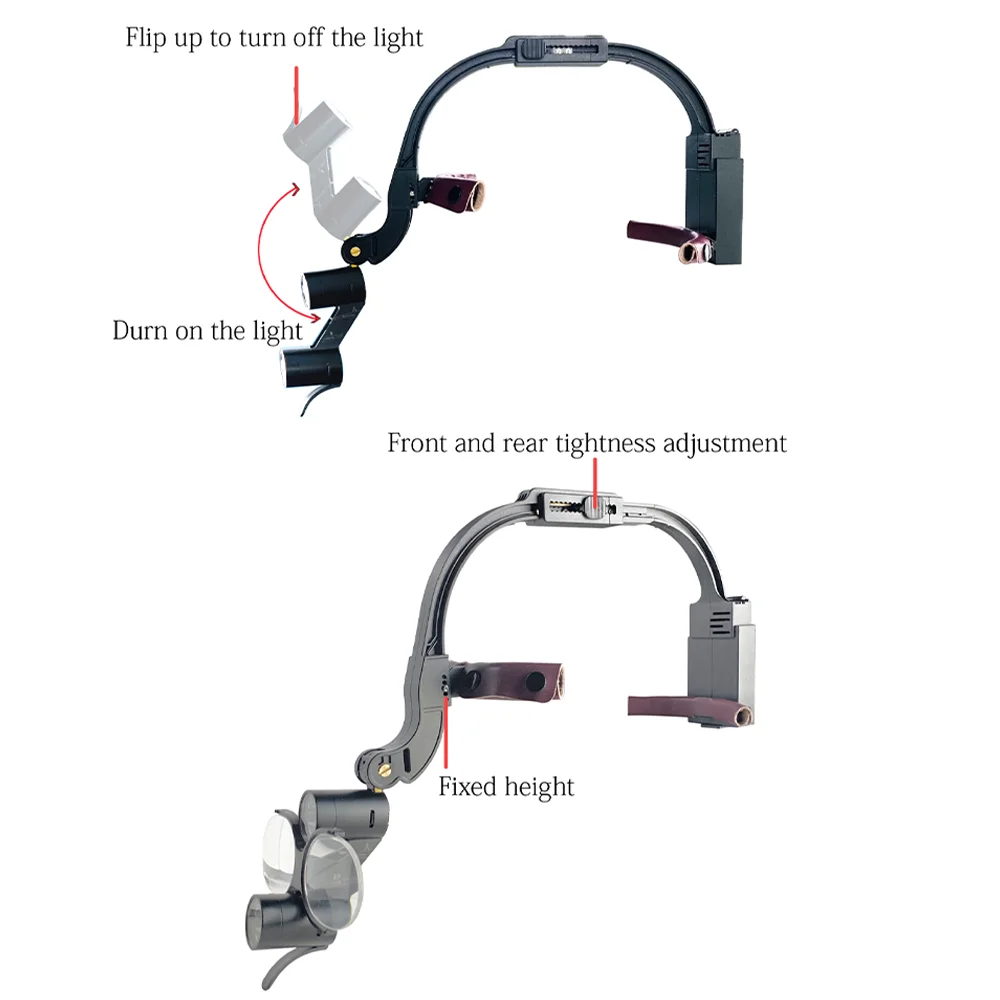 Dental Loupes LED Headlight Magnify Binocular Akos 2.5X 3.5X Lamp 5W Light for Head Dentisit Surgical Lab Equipment