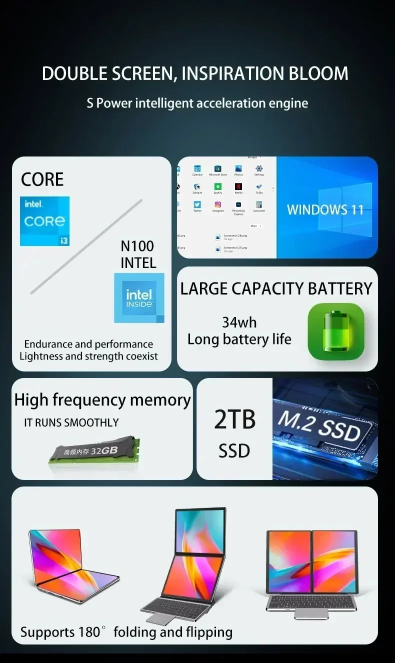 DS18 كمبيوتر صغير بشاشة تعمل باللمس كمبيوتر محمول Intel Core I3-1215U Windows 11 DDR4 16/32GB M.2 2280 SSD WIFI6 BT5.2 10.95 "كمبيوتر محمول مزدوج #6