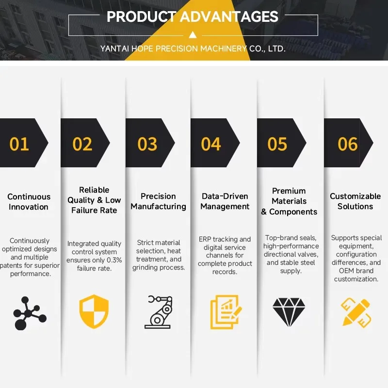 كسارة الخرسانة الطاحن الهيدروليكي هيدروليكي الطاحن الهدم الهيدروليكي الطاحن الهيدروليكي للجرارات 11-16ton