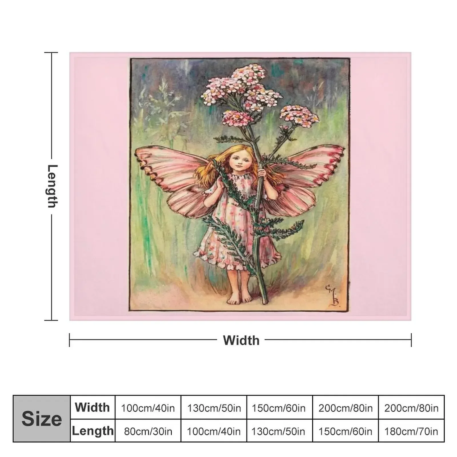 The Yarrow Fairy Vintage illustration Throw Blanket blankets and throws for babies Blankets