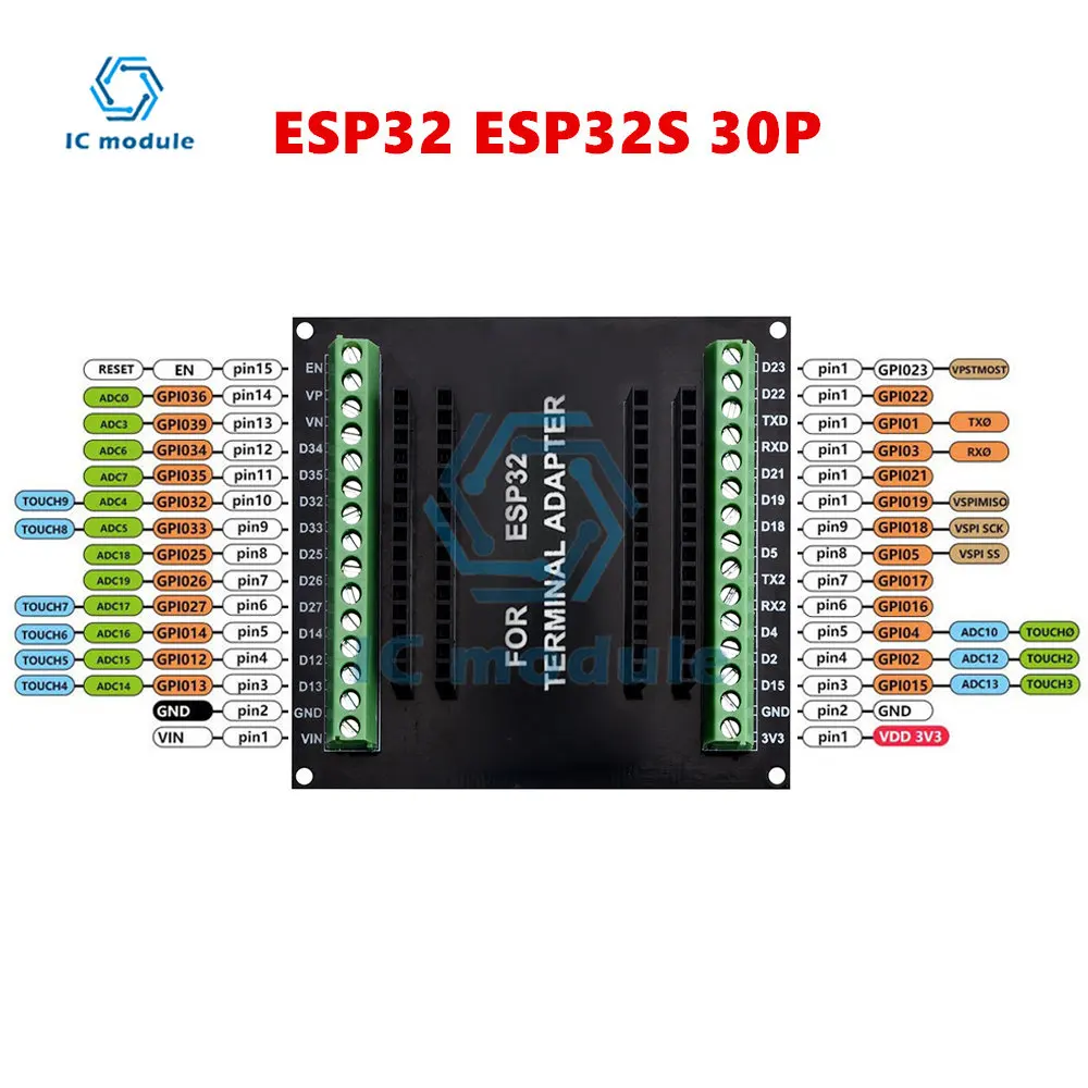 ESP32 WIFI Bluetooth макетная плата CP2102 ESP-WROOM-32 сверхнизкая плата расширения мощности