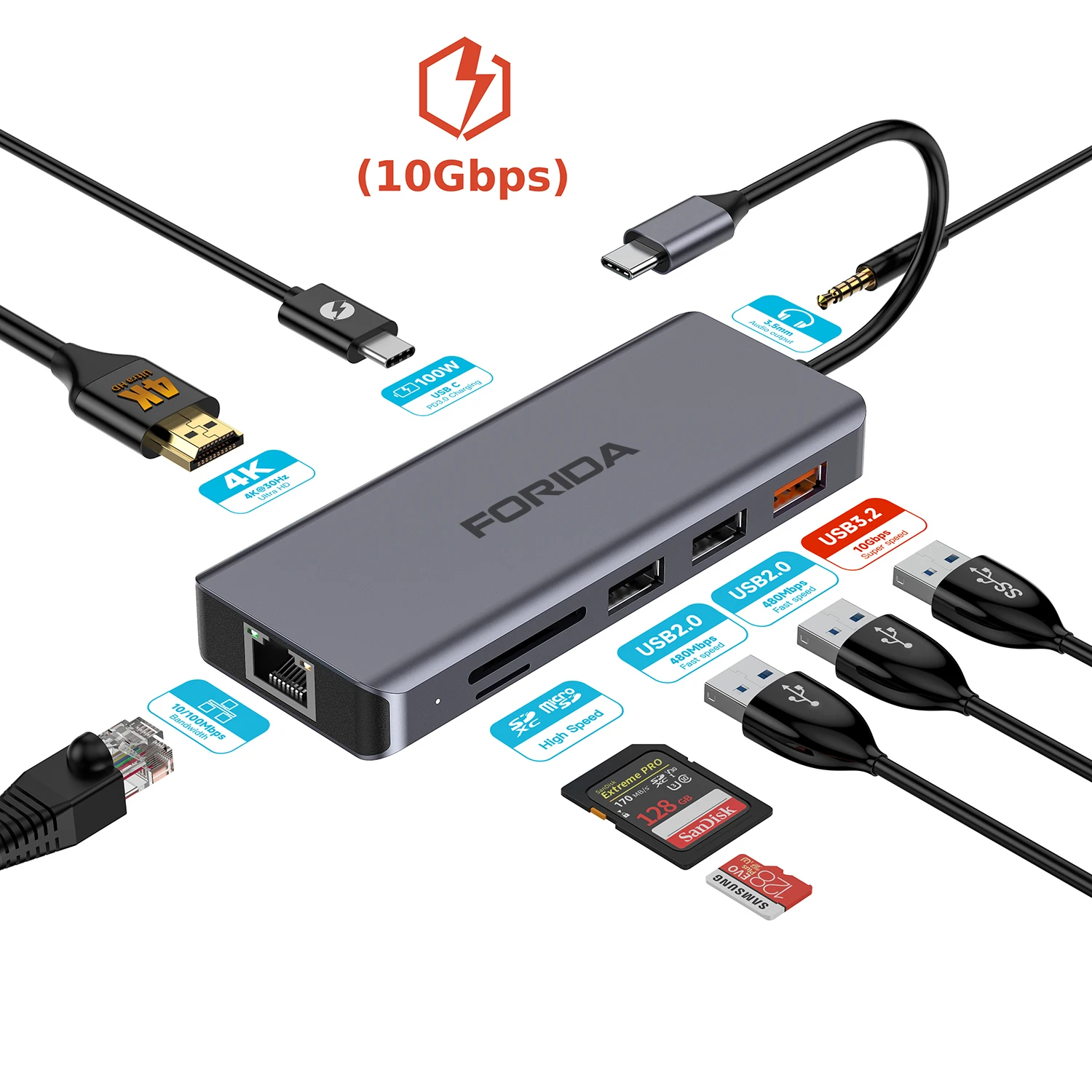 Forida USB Hub C 10Gbps Hub 9 IN 1 Docking Station RJ45 HDMI 4K30Hz 100PD Charging SD/TF Solt Adapter for Laptop Macbook