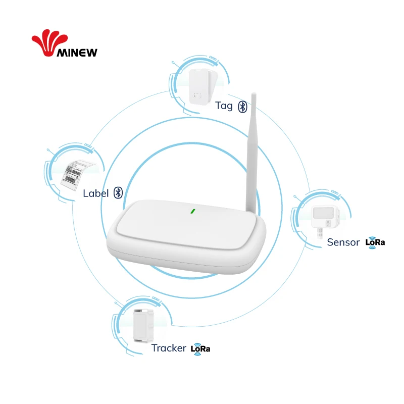 엣지 컴퓨팅 산업용 셀룰러 IoT BLE LoRa 868mhz 915mhz 블루투스 LoRaWAN-WiFi 이더넷 4G LTE 스마트 게이트웨이