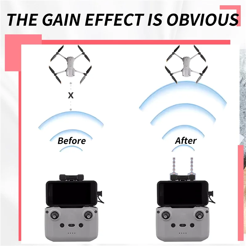 AED6-5.8Ghz Yagi Antenna Signal Booster For DJI Mavic 3/Air 2/2S/Mini 2 Drone Remote Controller Signal Extender