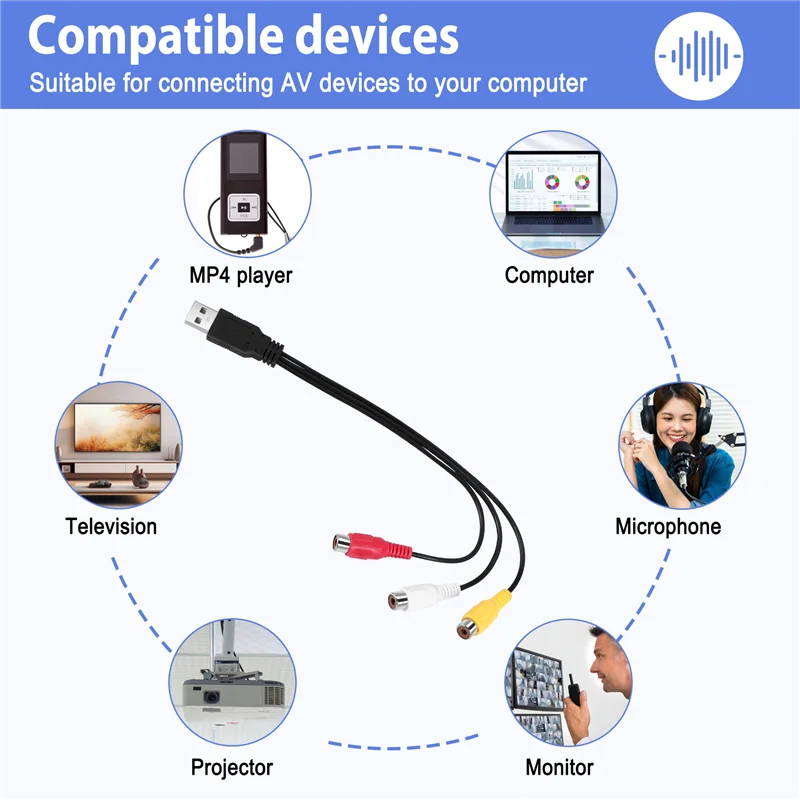 AEE7-USB To 3RCA Cable USB Female To 3 RCA Rgb Video AV Composite Adapter Converter Cable Cord Connector Lead For TV PC DVR