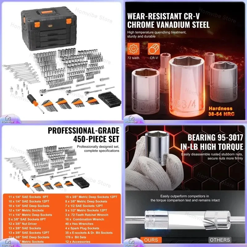 450 Piece SAE Metric Socket Wrench Set with 1/4 3/8 1/2 Inch Drive Deep Well Sockets Tool Kit for Home Repair Automotive