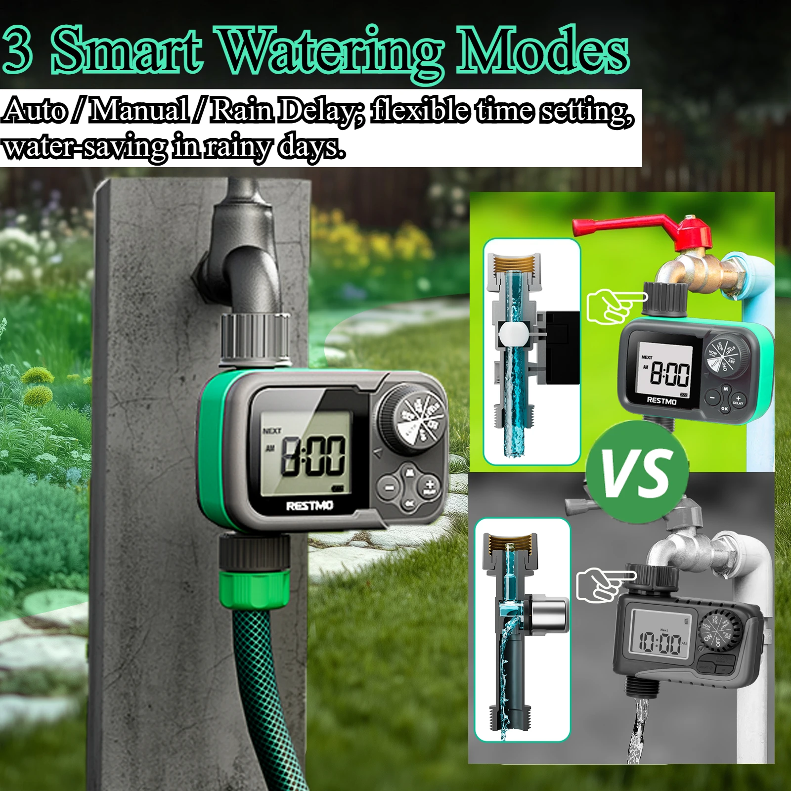 IP54 Waterproof Wat…