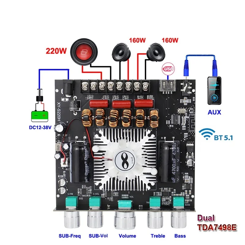 Top 2*160W+220W Bluetooth TDA7498E Power Amplifier Board 2.1 Ch Class D Subwoofer Theater Audio Stereo Equalizer USB Sound Card