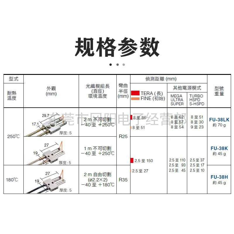 2025년형 일본 KEYENCE 광섬유 센서, 내환경성, 내열성, 제한 반사 FU-38H