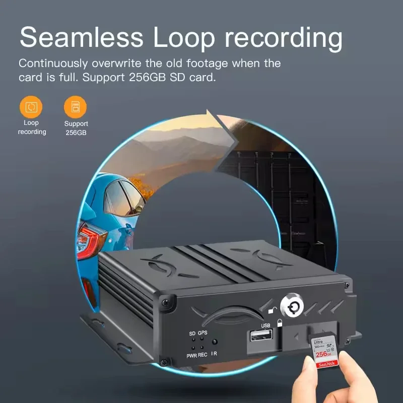 AHD 1080P トラック用MDVRシステム、ナイトビジョン、4G、GPS、WiFi、防水カメラ搭載、SD/HDD録画対応、車両監視用