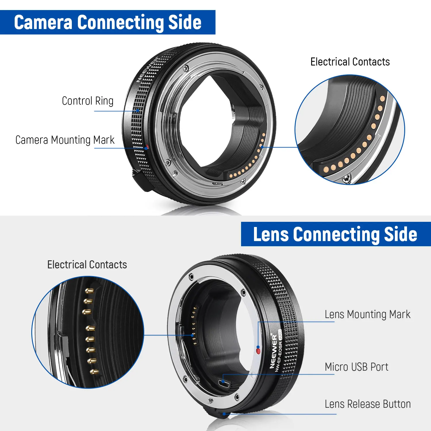 Imagem -03 - Neewer-eos ef para Adaptador de Lente rf Foco Automático Montagem com Anel de Controle Canon r5 r6 ef Ef-s Lente da Câmera