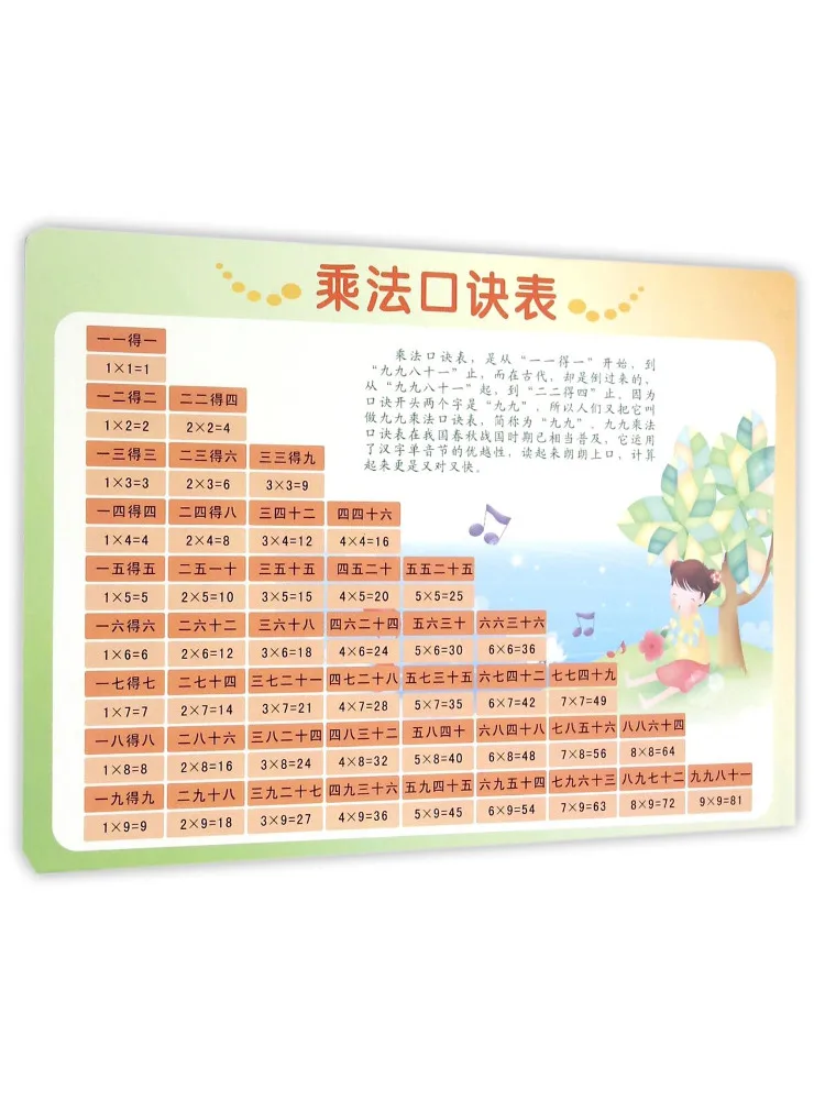 

Book-Winshare Multiplication Table Wang bin