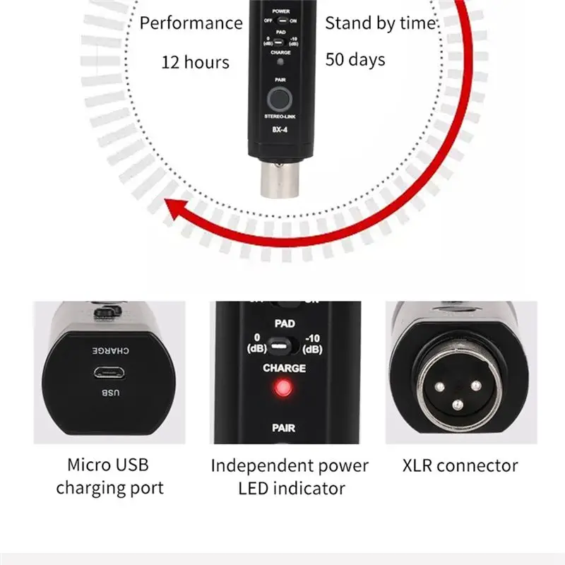 ABMF BX-4 Wireless Bluetooth Audio Receiver for Music Streaming Sound System, Bluetooth 4.0 High Transmission Speed, Aluminum