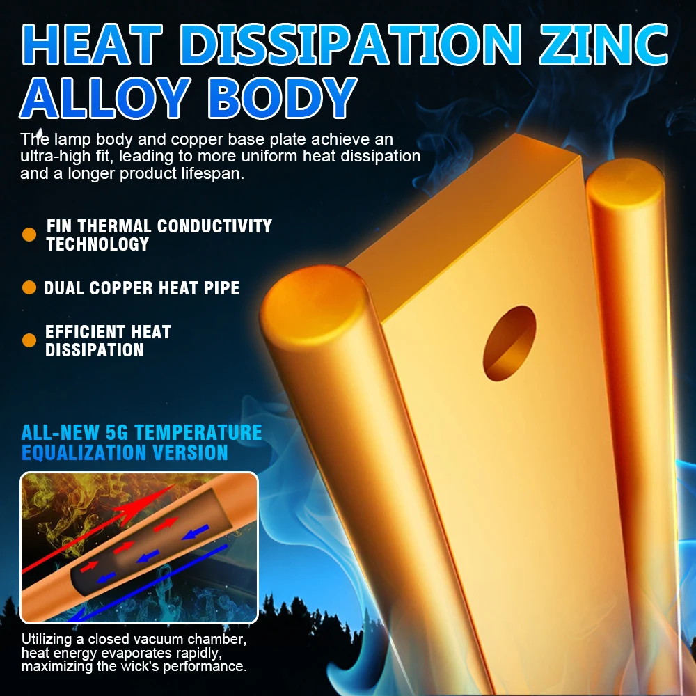 H7 LED H11 H4 Hi/Lo H11 9005 9006 H1 مصابيح السيارة الأمامية 6000K HB3 HB4 Canbus DRL أضواء السيارة 50000LM 200W 12V مع مروحة تربو