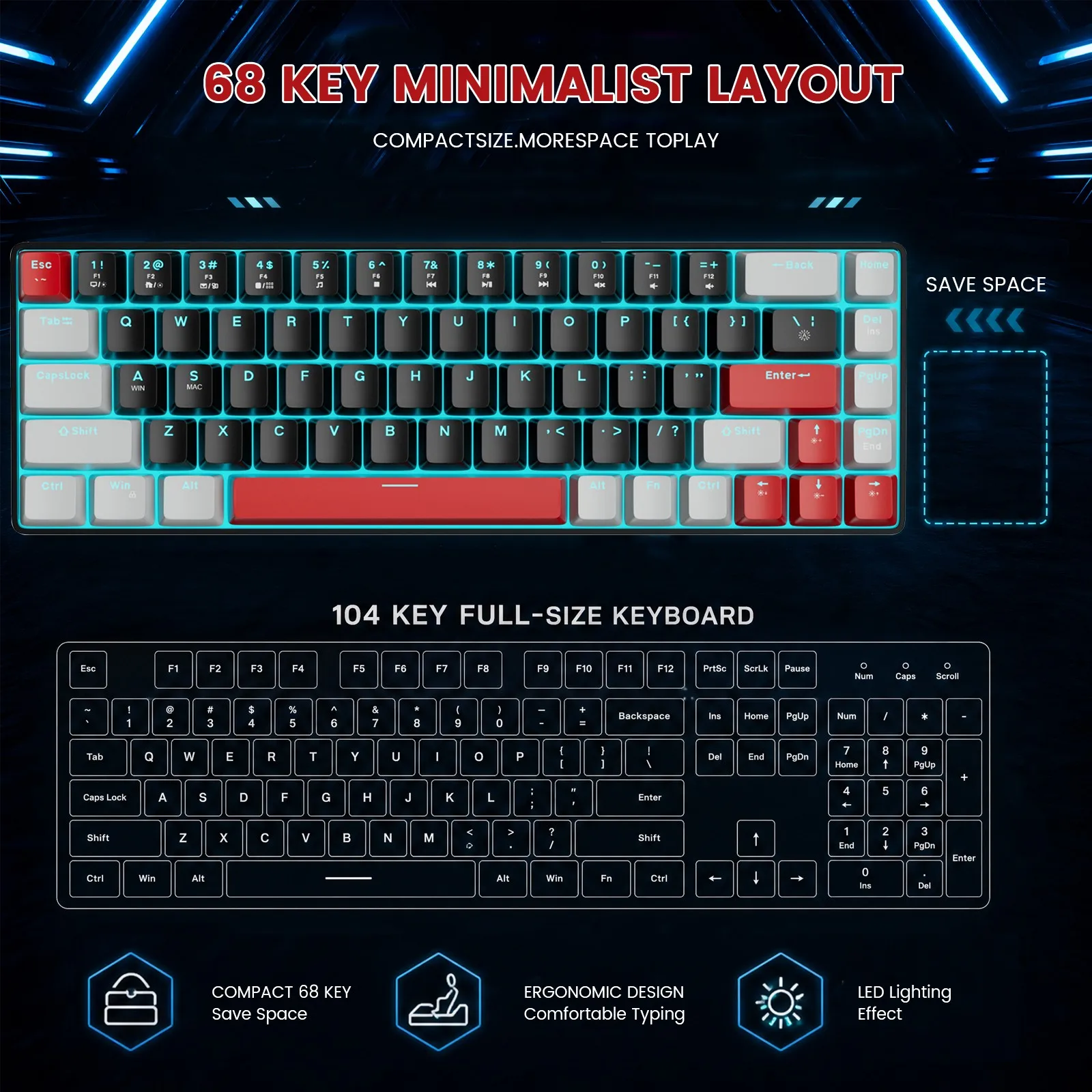FocusOnPC MK-Box Keyboard & G12 Mouse Combo, Portable 60% Mechanical Gaming Keyboard, LED Backlit Compact 68 Keys Mini Wired Keyboard + G12 Wired Gaming Mouse, 3200 DPI, 6 Programmable Buttons, Gaming & Office Set for Windows PC Laptop Gamer
