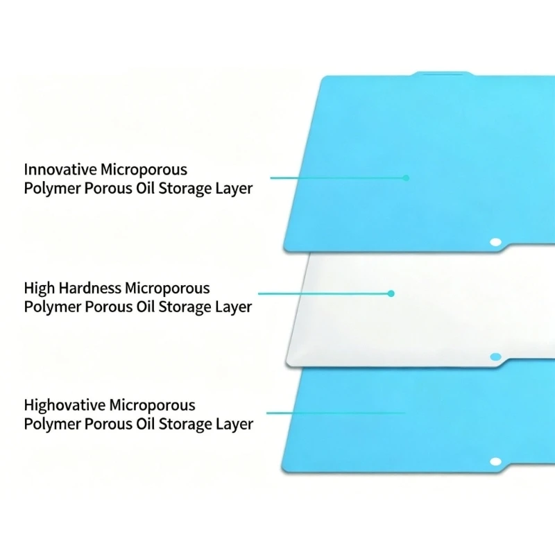  Printer Build Plate for P1P P1S X1C Series Low Heat Printing