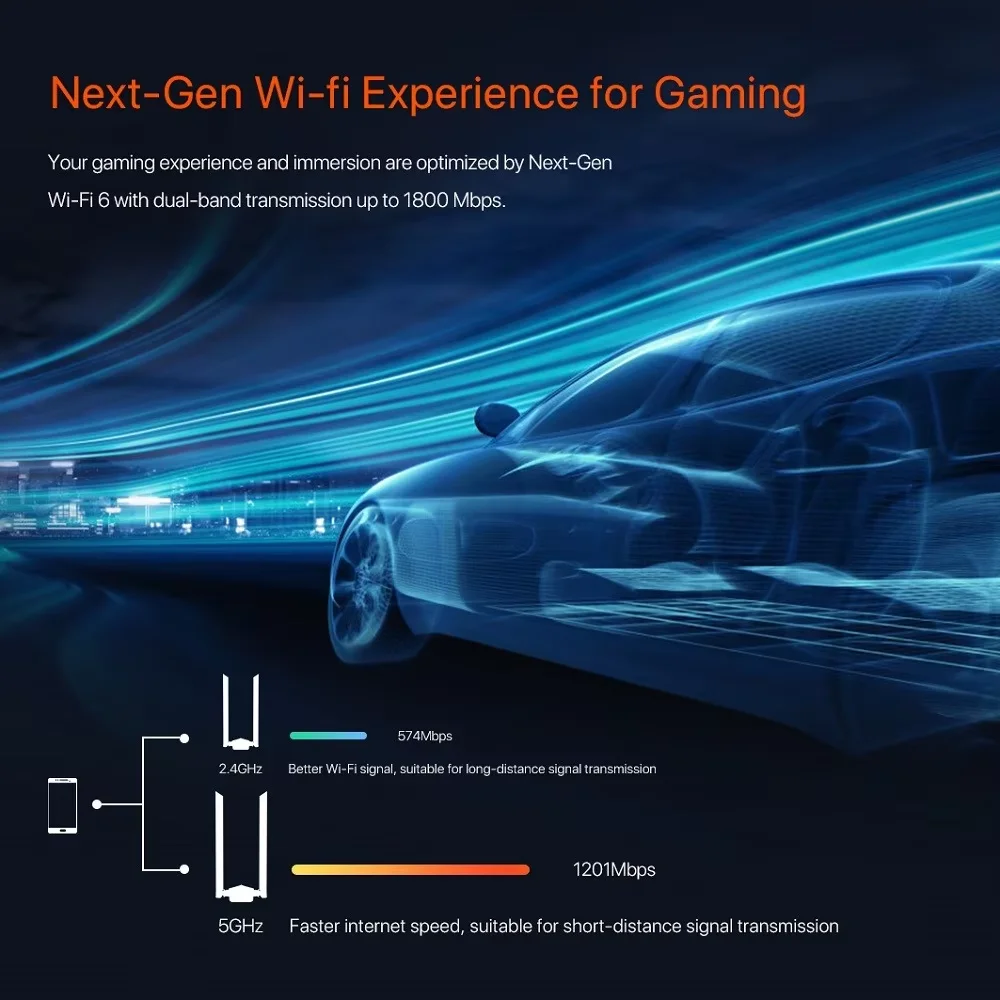 USB WIFI محول WiFi 6 AX1800 ثنائي النطاق Tenda بطاقة الشبكة 1800mbps USB3.0 5dBi هوائيات 2.4 & 5G محول لاسلكي للكمبيوتر المحمول