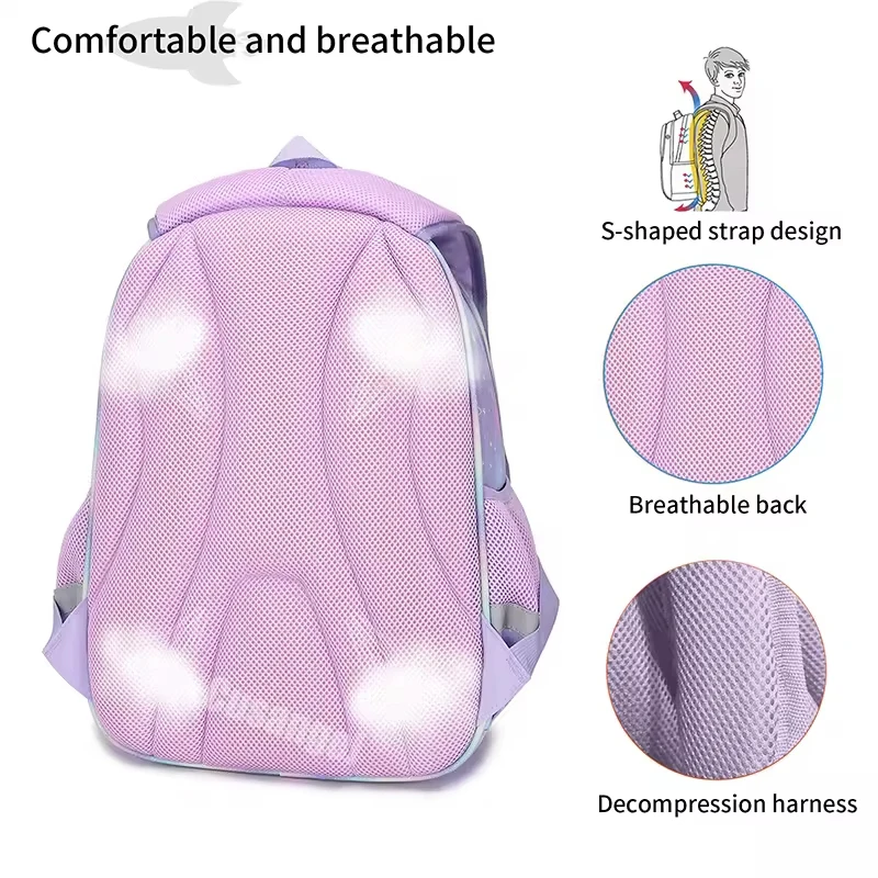 AOK High Quality Fashion Primary School Students Backpacks Girls Unicorn Backpack Kids Book Bag Cartoon Backpack