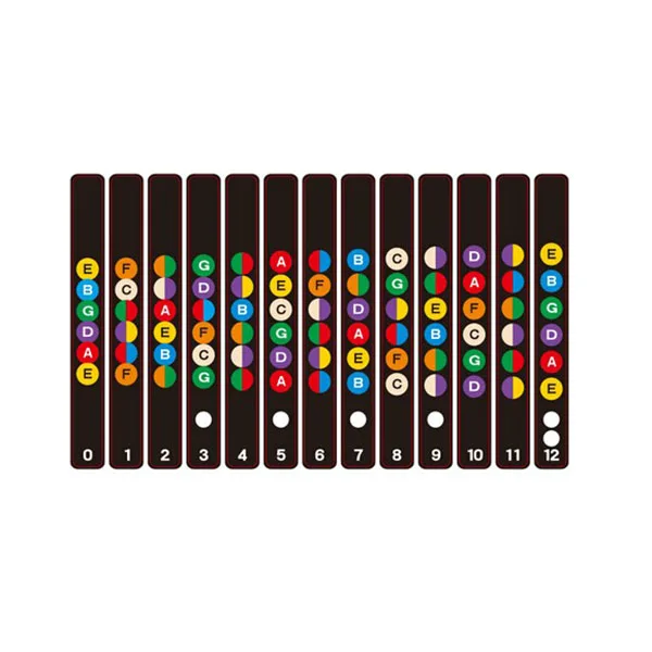 

Guitar Sticker Stickers Fingerboard Violin Guide Fret Label Fretboard Note Decals
