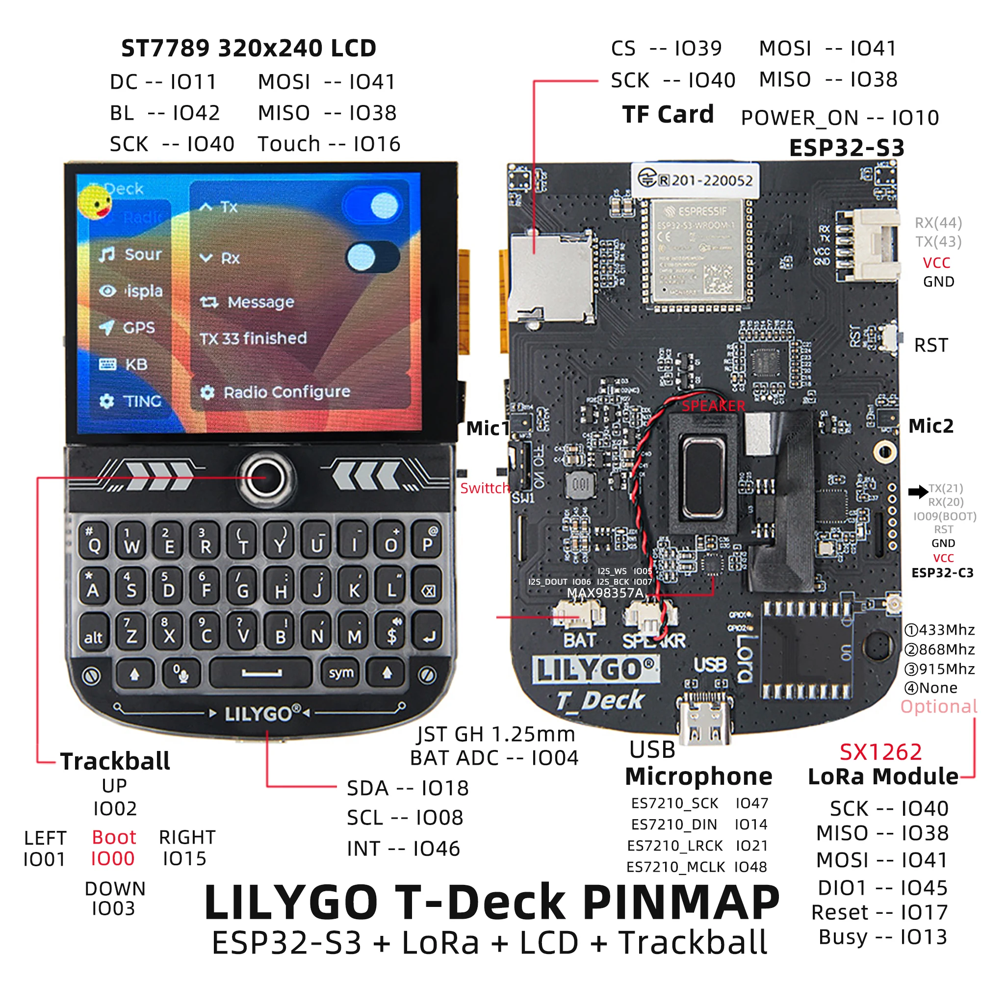 LILYGO T-Deck ESP32-S3 WIFI Bluetooth Placa de Desenvolvimento 16 MB Flash Com Tela LCD de 2.8 '', Teclado, Trackball, Microfone, Alto-falante