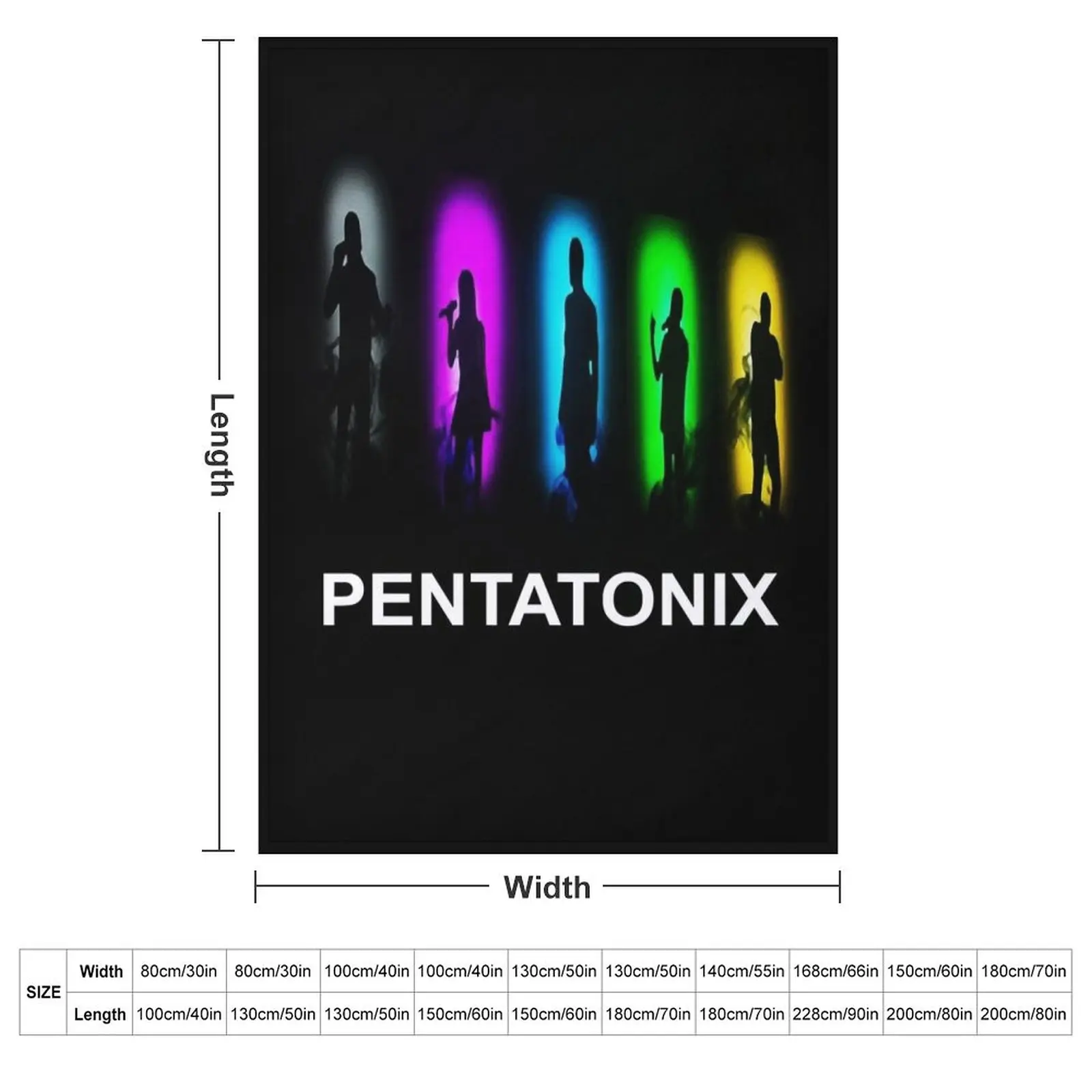 pentatonix band Throw Blanket Kid'S Camping Designers Tourist Blankets