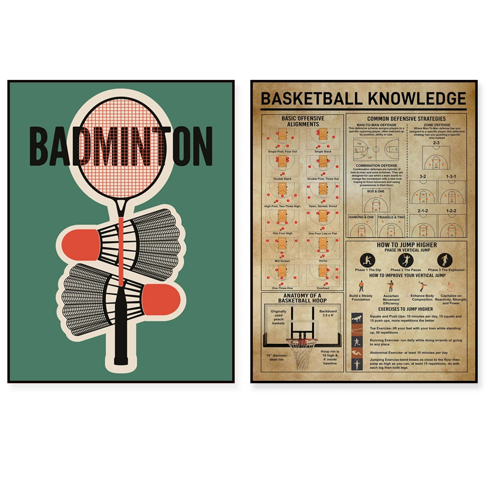 Vintage basketball knowledge poster, basketball rules, badminton print, badminton classroom art, gift for badminton lovers