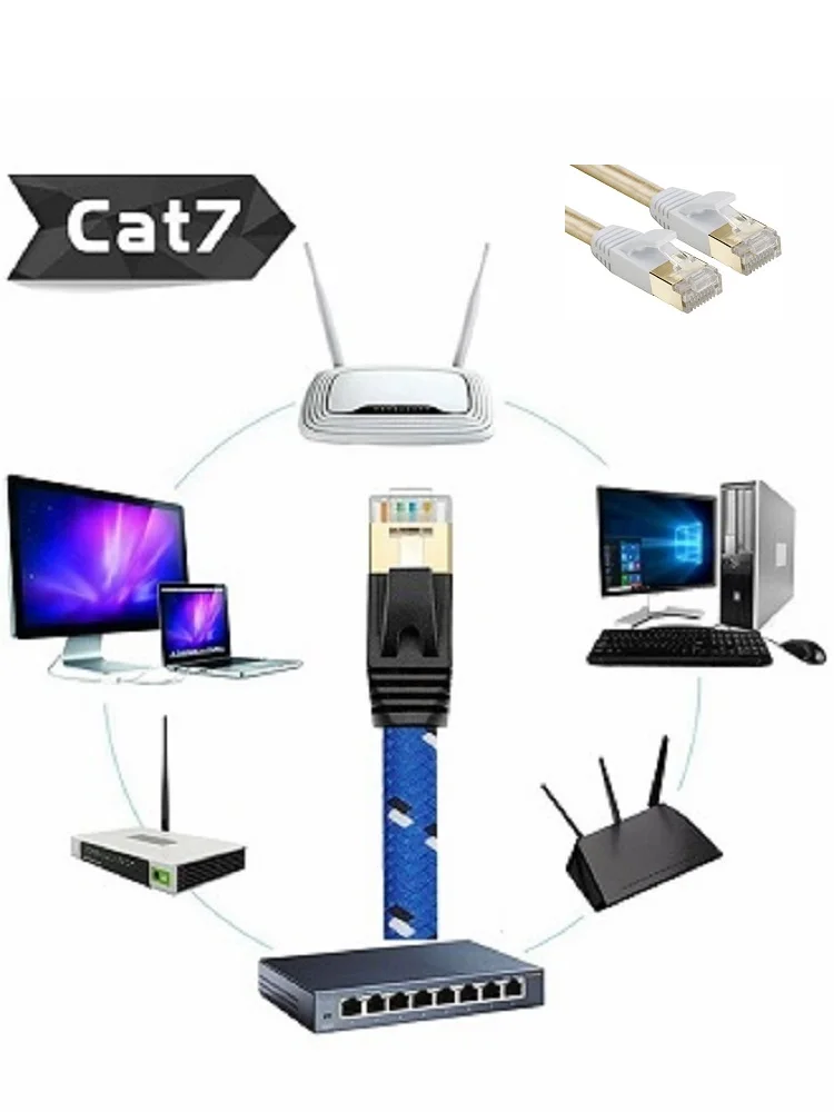سلك نحاسي نقي cat7 كابل مسطح كابل lan كابل CAT7 كابل RJ45 كابل شبكة إيثرنت مسطح لمفتاح التوجيه مطلي بالذهب #5