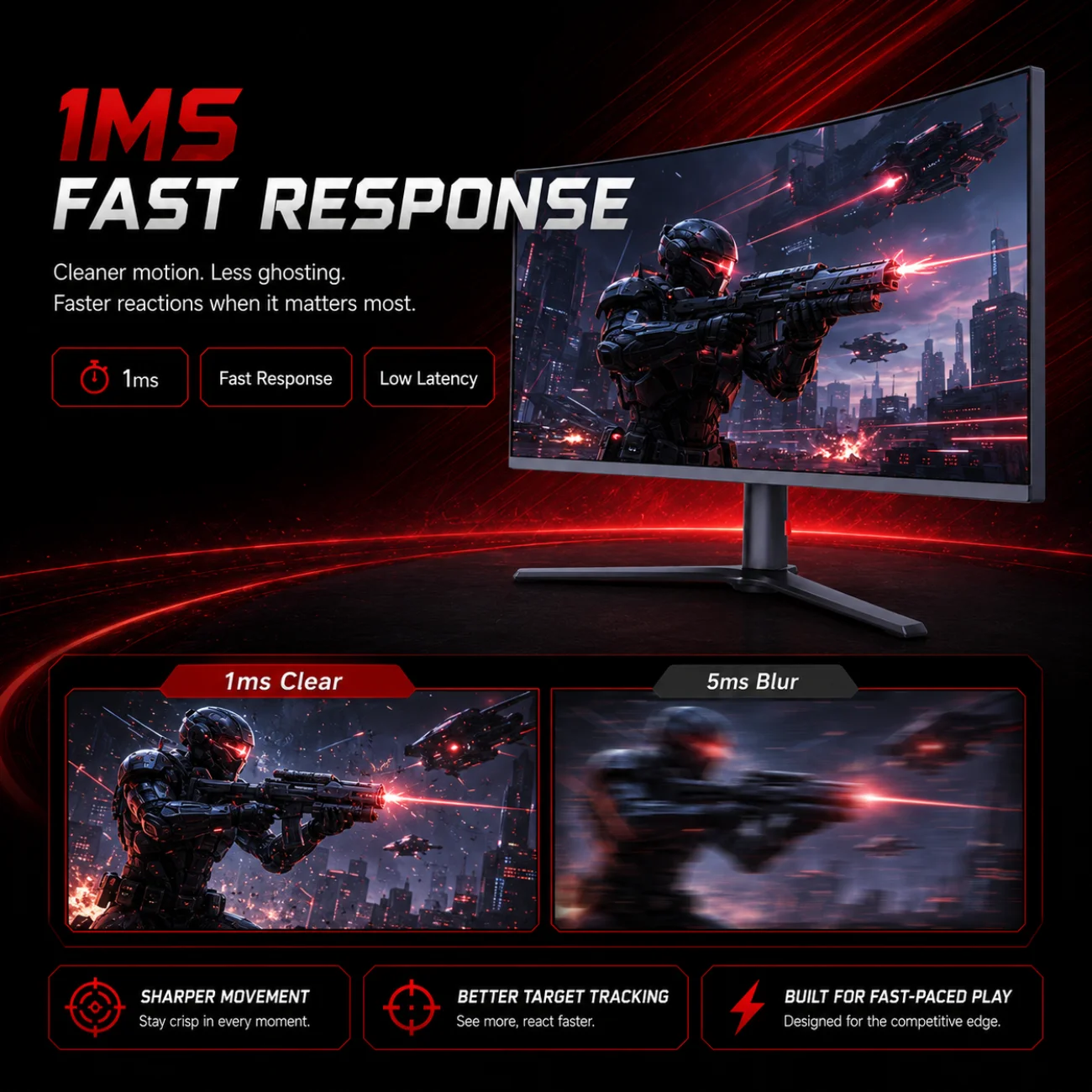 34インチ 4K 165Hz 21:9曲面eスポーツウルトラ - Pc Gaming Ultrawide Monitor のレビューと価格