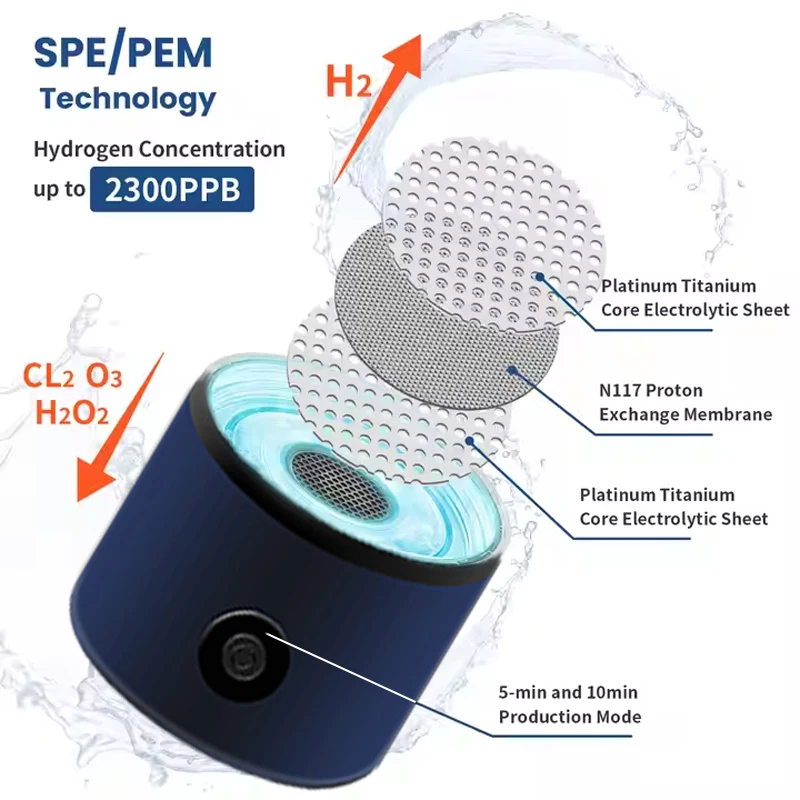 الجملة SPE PEM 3000ppb H2 كوب ماء قسط طويل الأمد صانع مياه الهيدروجين مولد زجاجة ماء الهيدروجين #4