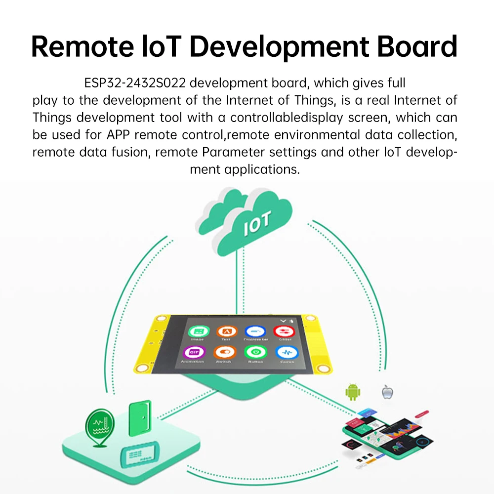 ESP32 ESP-WROOM-32 บอร์ดพัฒนา WiFi โมดูลบลูทูธ 2.2 นิ้ว LCD สมาร์ทจอแสดงผลหน้าจอสัมผัส ESP32-D0WDQ6
