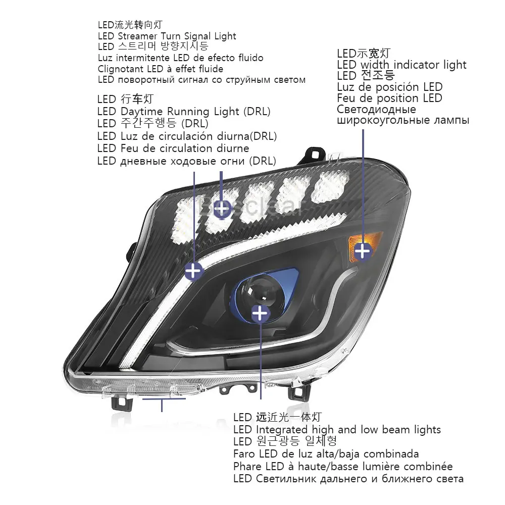 LED Headlights Assembly For Mercedes Sprinter W907 2014-2018 Sequential Turn Signal Lamps Car Projector Lens Tools Accessories