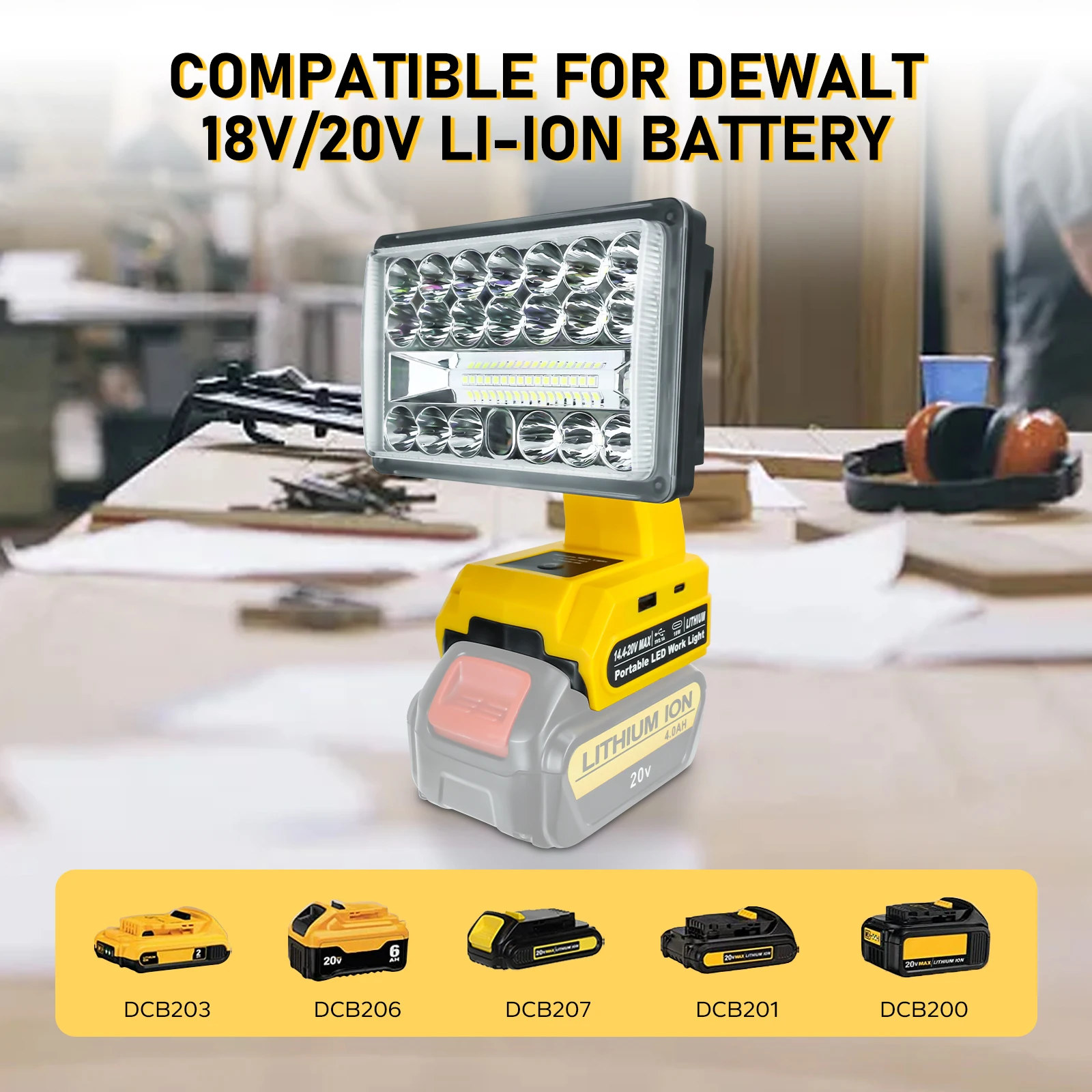 5Inch 2000LM 28W LED Work Light for Dewalt 20V Li-ion Battery with USB Type-C Port Flashlight Spotlight (No Battery)