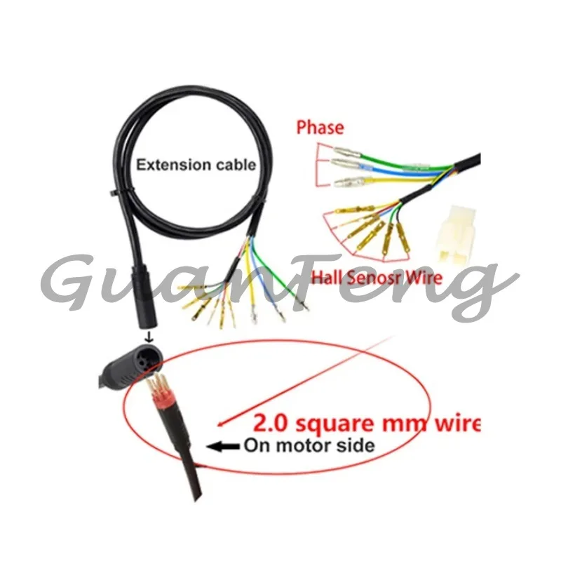 Brand new equipment with 170mm, 180mm, 190mm drop opening sizes: 36V, 48V, 52V, 750W, 1000W