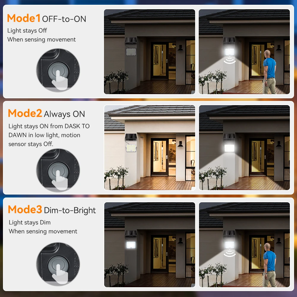 2 Stück 234LED Solar-Wandleuchte IP65 Wasserdicht Bewegungssensor Flutlicht Außen Split Sicherheitsbeleuchtung Lampe für Terrasse, Hof, Garage – Detail 17