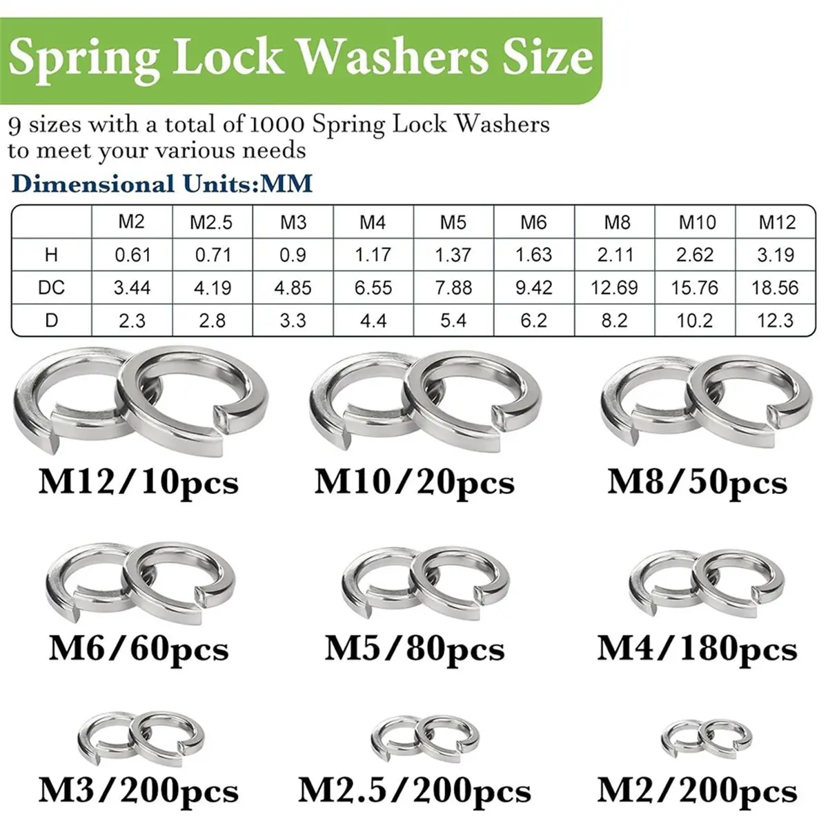 Spring Lock Washers Assortment Kit(1000 Pack), M2 M2.5 M3 M5 M6 M8 M10 Metric Split Lock Washer Set, Lock Washers