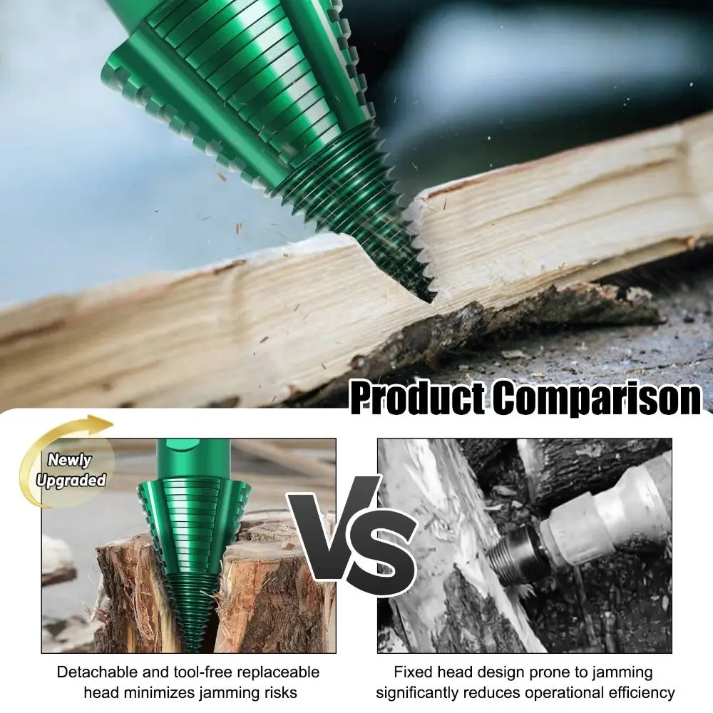 

High Hardness Steel Firewood Splitter Drill Bit Square Shank Adjustable Woodworking Drill Bit Round Shank Multi-functional
