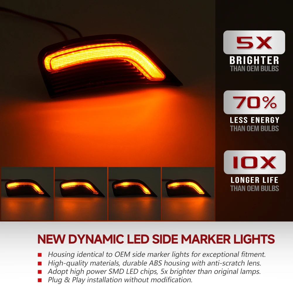 Fender Side Marker light Turn Signal Lights for 2021 2022 2023 2024 GMC Yukon XL Chevrolet Tahoe Suburban Cadillac Escalade ESV