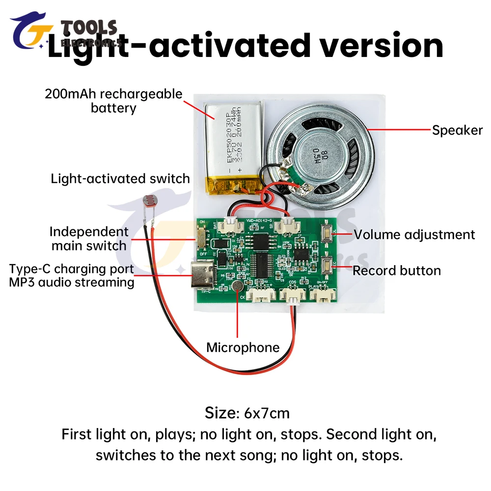 Modulo audio registrabile USB Memoria da 8 M Chip di riproduzione di registrazione fai-da-te per biglietti d'auguri parlanti Giocattolo audio Regalo di compleanno