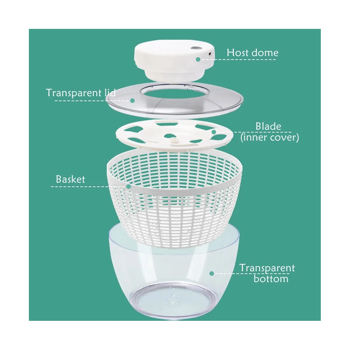 

Electric Salad Spinner Food Strainers Salad Making Tool Automatic Multifunctional Vegetable Salad Ehydrator 6L