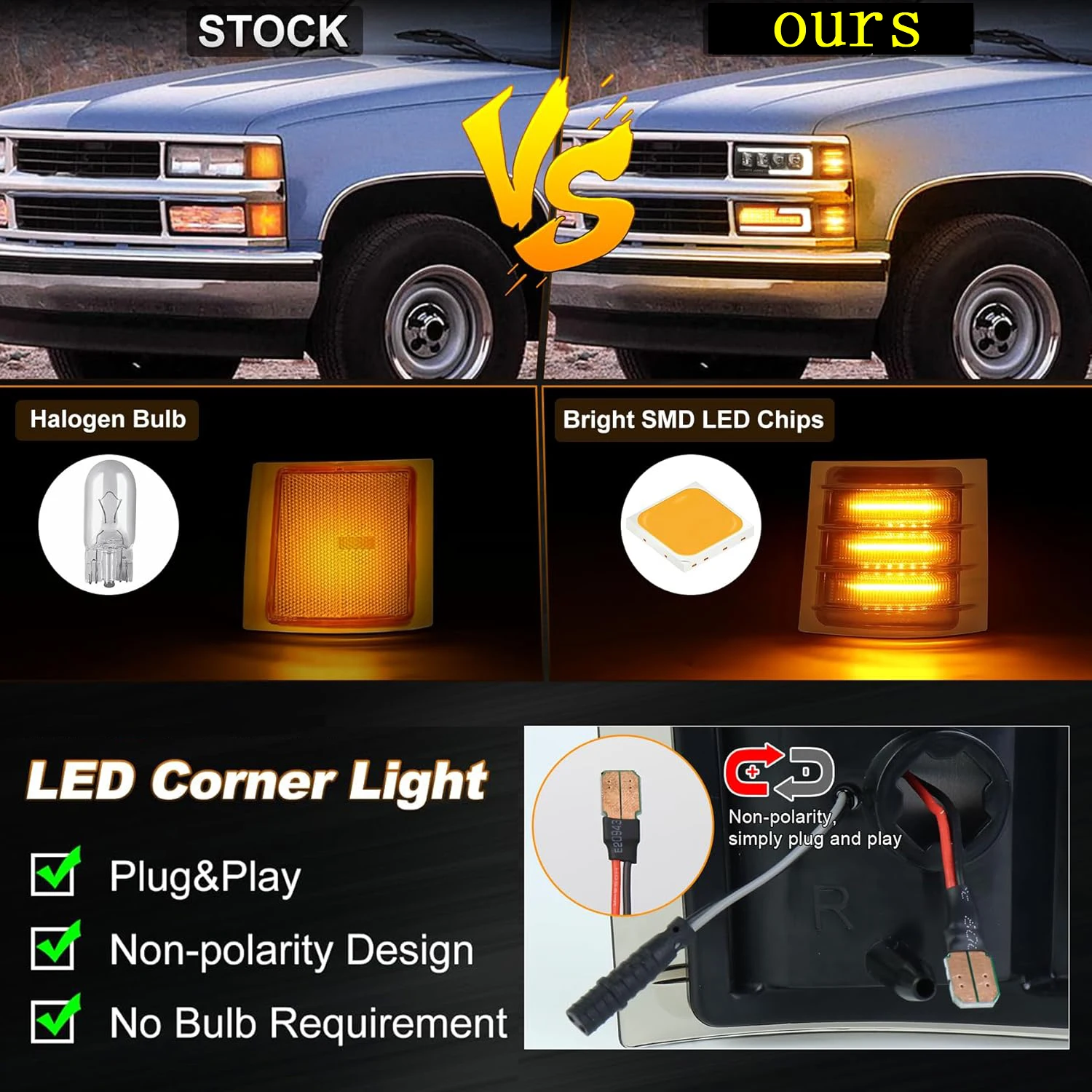 POVTOR LED Side Marker Lights Side Corner Lights for 1994-1998 Chevy C/K 1500 2500 3500 Suburban Silverado Tahoe Yukon